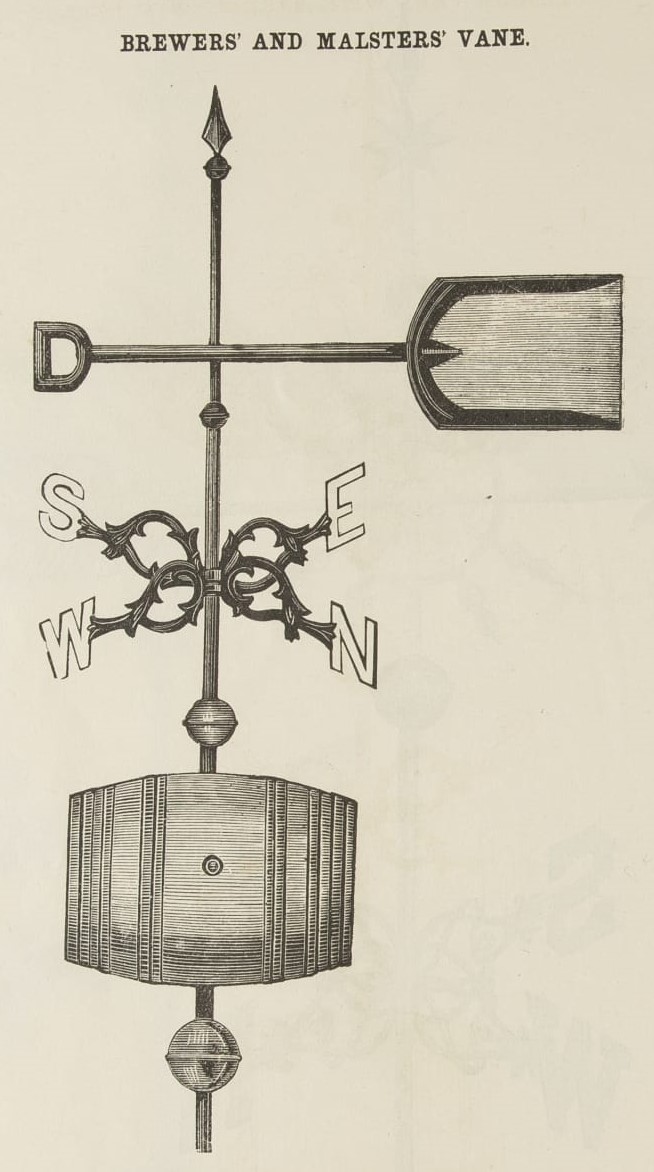 Drawing of weathervane featuring shovel and barrel along with arrows labeled E, W, S, N; also contains text