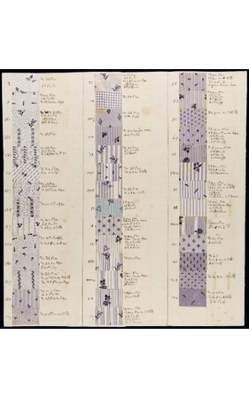 Washington Anderton's Textile Samples Notebook, Cocheco Mfg. Co., 1876-1877 GIF cycling through three sheets containing rectangular fabric samples in a variety of colors and patterns in rows; also contains handwritten numbers and text
