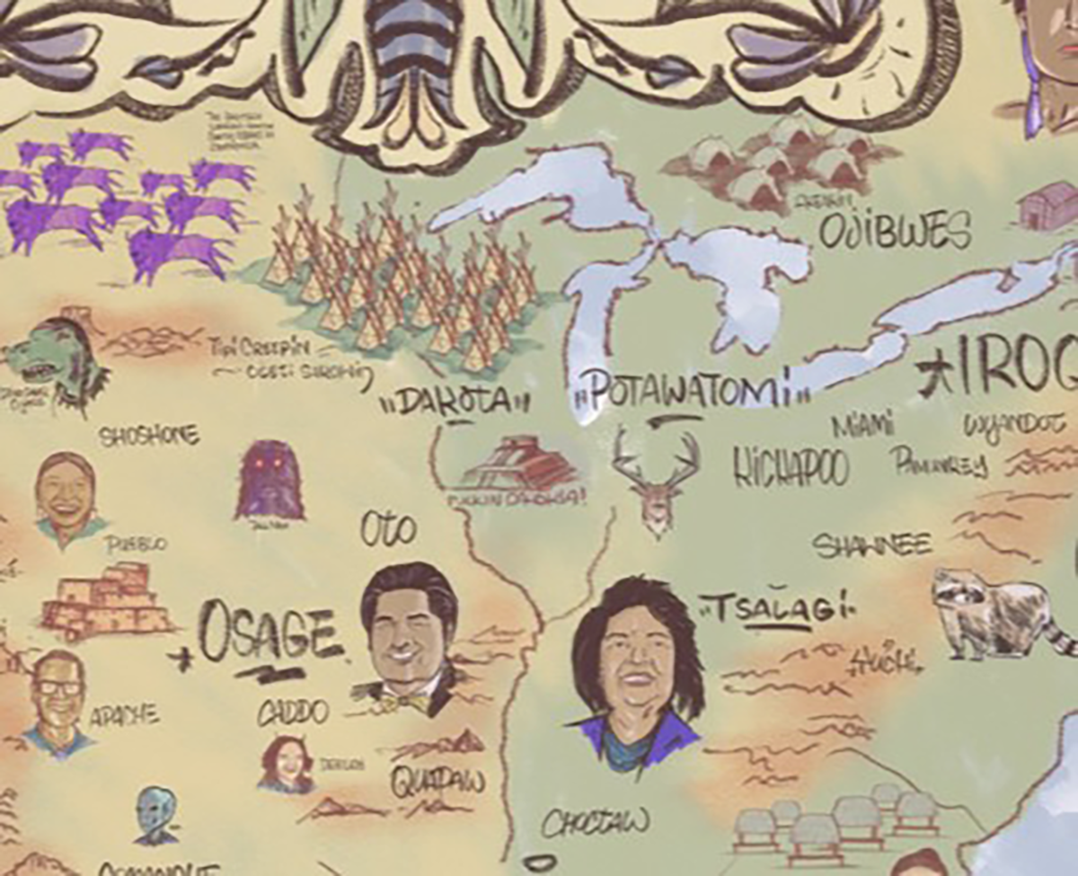 Image of an illustrated map with faces of Indigenous people